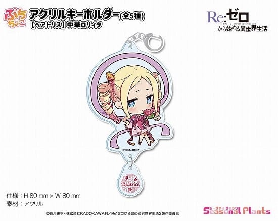 リゼロ ぷちちょこアクリルキーホルダー ベアトリス 中華ロリィタ                     ホビーストックで2023年3月発売で取扱中