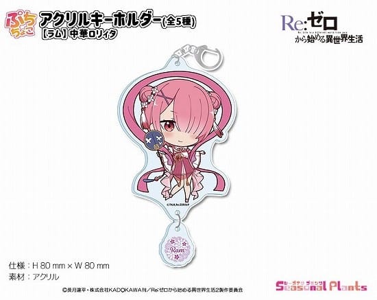 リゼロ ぷちちょこアクリルキーホルダー ラム 中華ロリィタ                     ホビーストックで2023年3月発売で取扱中