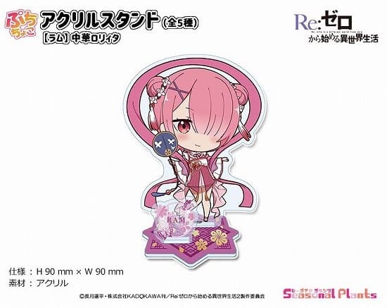 リゼロ ぷちちょこアクリルスタンド ラム 中華ロリィタ                     ホビーストックで2023年3月発売で取扱中