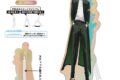 ウィンドブレイカー (ウィンブレ) Season 2 どこスタ(オーロラver.)/梅宮 一
 
2025年08月下旬発売