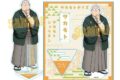サカモトデイズ アクリルスタンド 坂本 太郎(書生風) 
2025年08月下旬発売