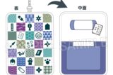 忍たま乱太郎 お布団ポーチ
 
2025年11月発売