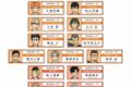 『劇場版ハイキュー!! ゴミ捨て場の決戦』 トレーディングアクリルネームプレート【再販】
 
2025年9月17日発売
で取扱中