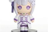 キューティ1プラス リゼロ エミリア
 
2026年08月発売