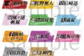 桃源暗鬼 トレーディングお名前バッジ 全11種
 
2025年12月上旬発売