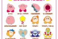 星のカービィ つめつめ消しゴム3(ボトル36個入)
 
2025年05月発売