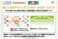 ゆるキャン△ アクリルキーホルダースタンド アニメイトで
2023年05月発売