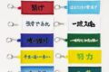 ハイキュー!! トレーディングミニチュアタオルキーホルダー 横断幕 Vol.2
アニメイトで
2026年07月下旬発売 ハイキュー!! トレーディングミニチュアタオルキーホルダー 横断幕 Vol.2
アニメイトで
2026年07月下旬発売